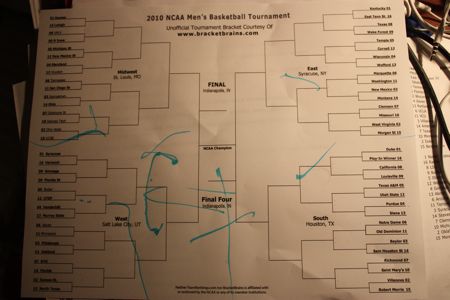 Maile's First March Madness Bracket - see below for Daddy's interpretation