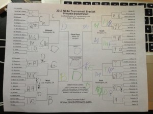 Maile's 2013 Bracket