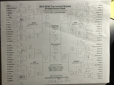 Maile's completed 2014 bracket...