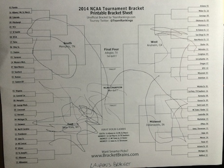 Lauren's completed 2014 bracket...