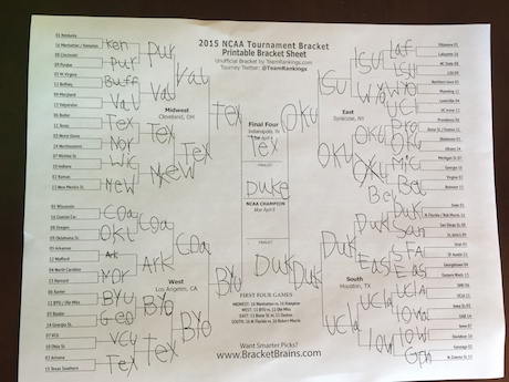 Maile's complete bracket in case you want to steal some of her picks...