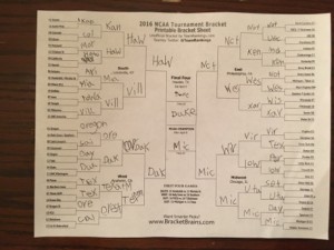 Maile's 2016 Bracket